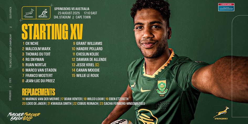 Erasmus names new-look team to face Wallabies in Cape Town