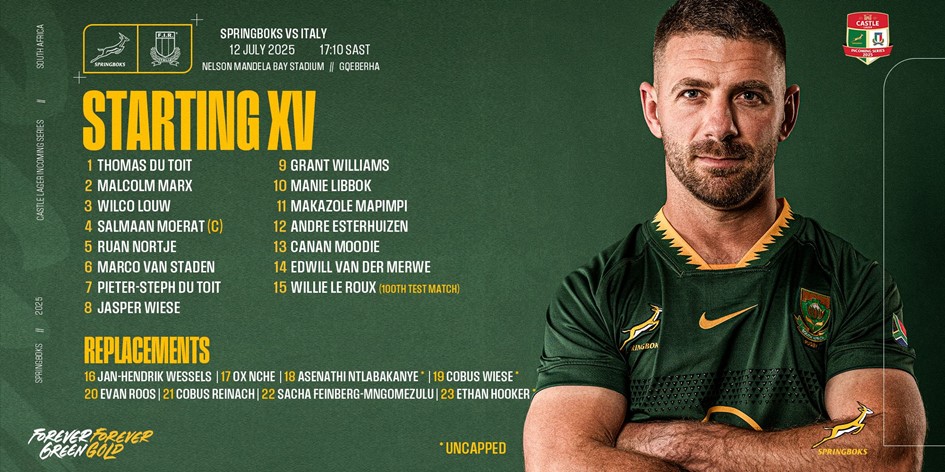Le Roux strikes 100 as Erasmus names three uncapped players against Italy
