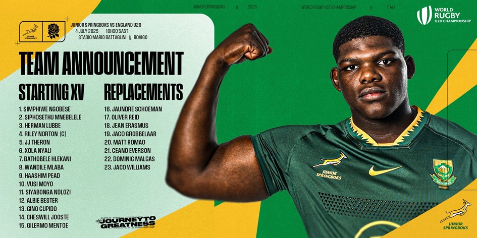 Minor tweaks to Junior Bok side for England in Rovigo