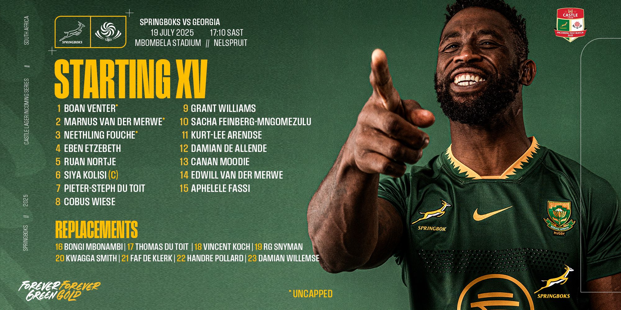 Erasmus names uncapped front row as Kolisi returns against Georgia