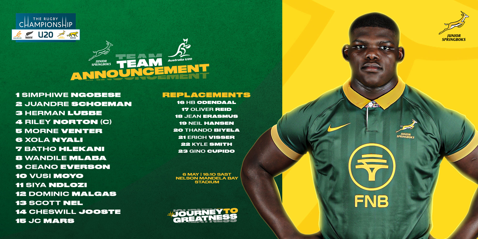 Junior Springboks rotate team for Australia clash