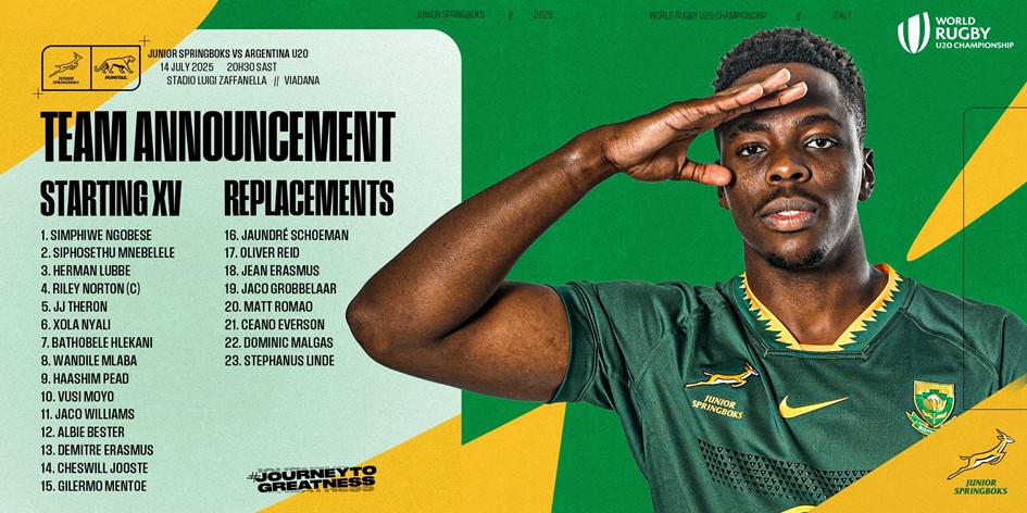 Junior Boks name powerful line-up for WRU20 semi-final